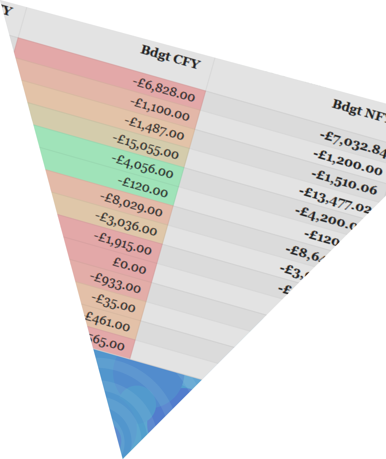 https://bwdirectors.com/wp-content/uploads/2026/07/bwdir-budgets.png