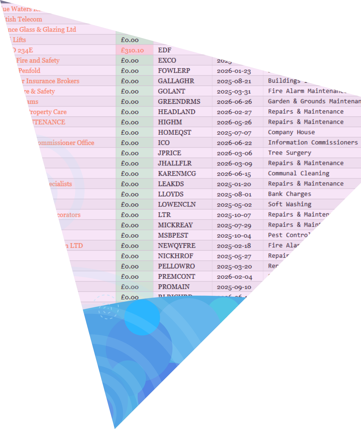 https://bwdirectors.com/wp-content/uploads/2026/07/bwdir-suppliers.png